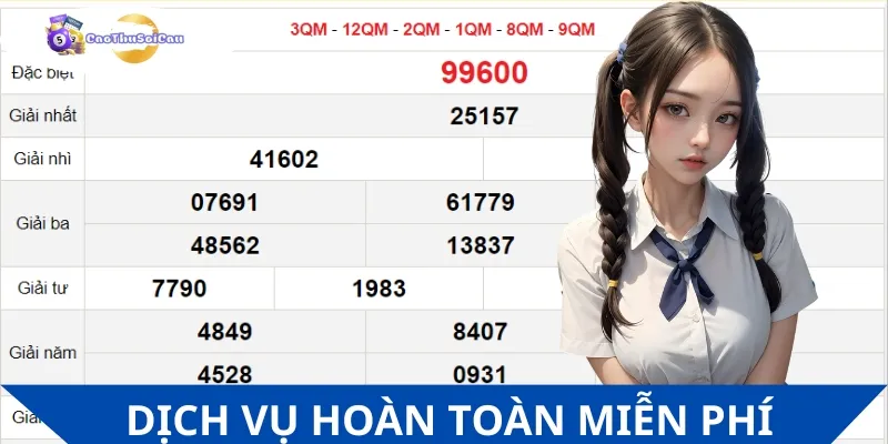 Các dịch vụ được trang web cung cấp đều miễn phí hoàn toàn