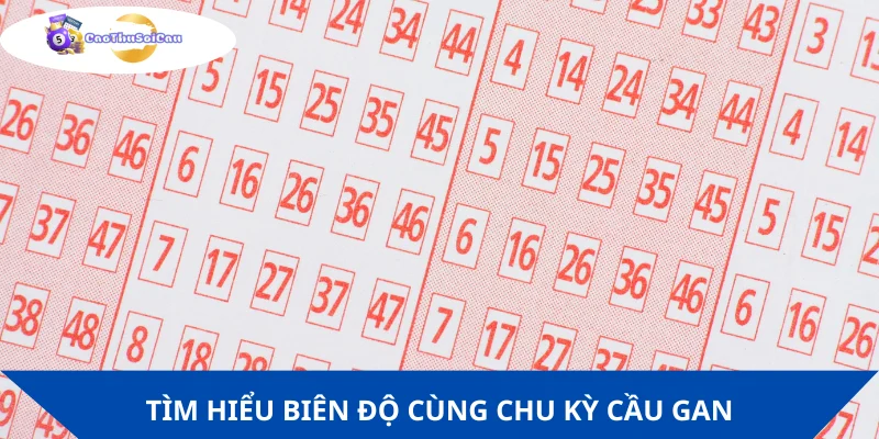 Thống kê nhịp về và biên độ ổn định của các bộ số sáng giá trong ngày